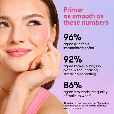 Almay Hydra-Prime Moisturising Primer 0.95 fl oz - Imperfect Container