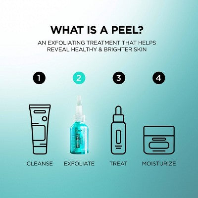 L'Oreal Paris Bright Reveal Dark Spot Exfoliant Peel - Imperfect Box