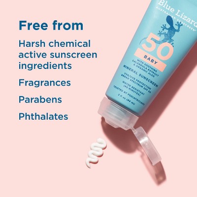 Blue Lizard Baby Sunscreen Lotion SPF 50 3 fl oz - New