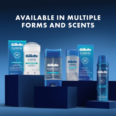 Gillette 72 Hours Sweat Protection Clear Gel Antiperspirant & Deodorant for Men Cool Wave 2.6oz - New