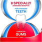 Parodontax Complete Extra Fresh 2pk Toothpaste - Imperfect Box