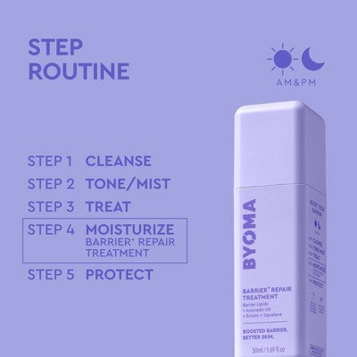 BYOMA Barrier Repair Treatment 1.69 fl oz - New