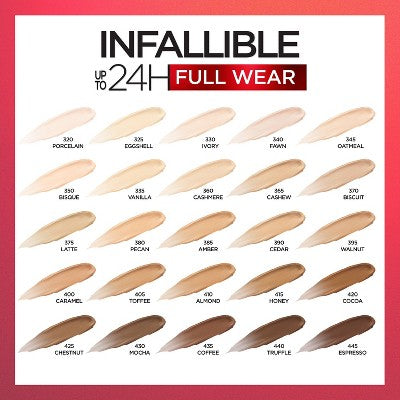 L'Oreal Paris Infallible Full Wear, Full Coverage, Waterproof Concealer 325 Eggshell 0.33 fl oz - Imperfect Container