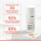 Avene Retrinal 0.1% Intensive Multi-Corrective Cream 0.5 fl oz - Imperfect Box