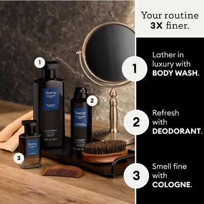 fine'ry. Men's Deodorant Spray Not Another Blue 4oz - Imperfect Container