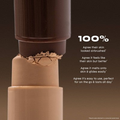 Milani Conceal + Perfect Blur Out Skin Tint 003 Light Neutral 0.28oz - New