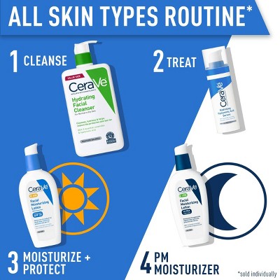 CeraVe PM Moisturizing Lotion, Night Cream for All Skin Types 2 fl oz - Imperfect Box