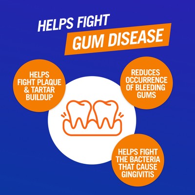 TheraBreath Healthy Gums Mouthwash Antigingivitis Clean Mint 16 fl oz - Imperfect Container