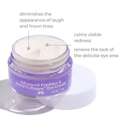 derma e Advanced Peptides; Collagen Eye Cream 0.5oz - New