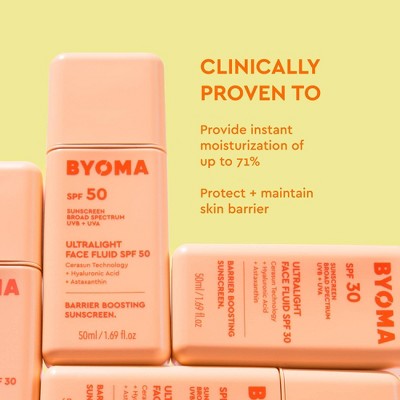 BYOMA Liquid Face Fluids SPF 30 1.69 fl oz - Imperfect Container