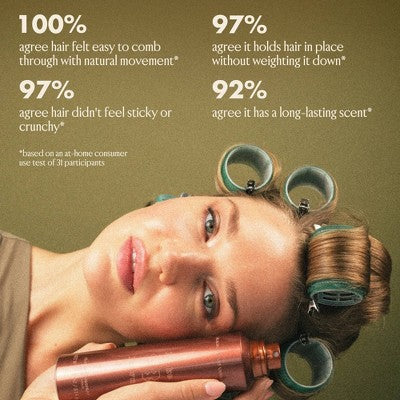 Blake Brown Classic Hairspray Reliable Flexible Hold Blackcurrant Vanille Vanilla Floral Fragrance 7.5fl oz - Imperfect Container