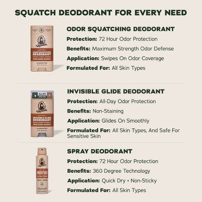 DR. SQUATCH Men's Deodorant Spray Natural Wood Barrel Bourbon 4 fl oz - New