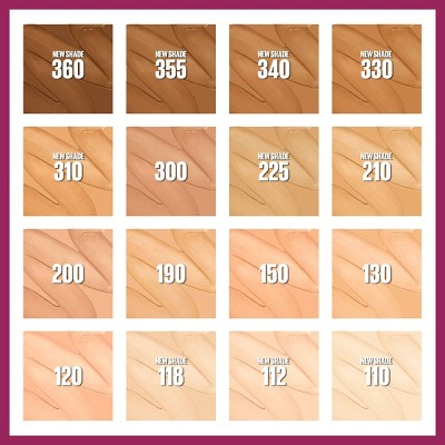 Maybelline Instant Age Rewind Treatment Foundation Makeup SPF 18 112 0.68 fl oz - Imperfect Container