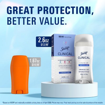 Secret Clinical 100HR Antiperspirant Deodorant for Women Stress Response 2.6 oz - Imperfect Box