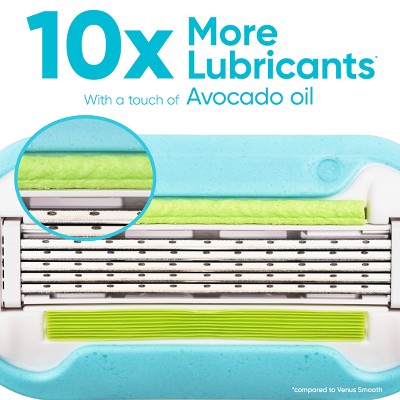 Venus Extra Smooth Pink Women's Razor + 2 Razor Blade Refills - Imperfect Box