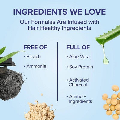 Color Oops Fix and Fortify Hair Color Remover  4 fl oz - Imperfect Box