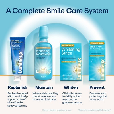 Lumineux Tooth Whitening Strips 14pk - Imperfect Box
