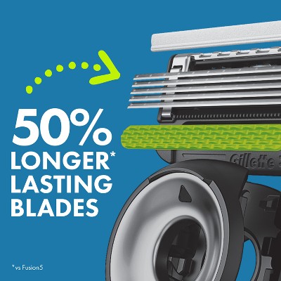 Gillette Labs Men's Special NFL Lions Edition Shaving Razor with 4 Refills and Magnetic Stand - New