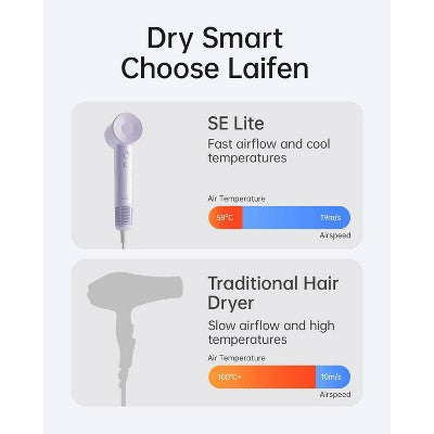 Laifen SE Lite Hair Dryer - Purple  1400 Watts - Imperfect Box