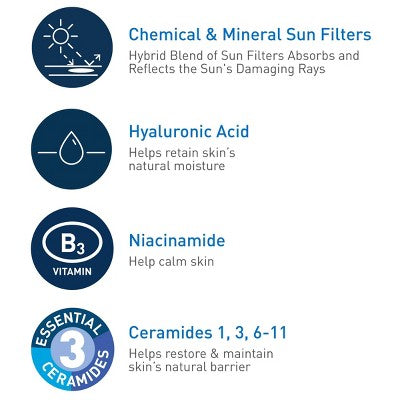 CeraVe Hydrating Sheer Sunscreen Lotion for Face and Body SPF 30 5oz - Imperfect Container
