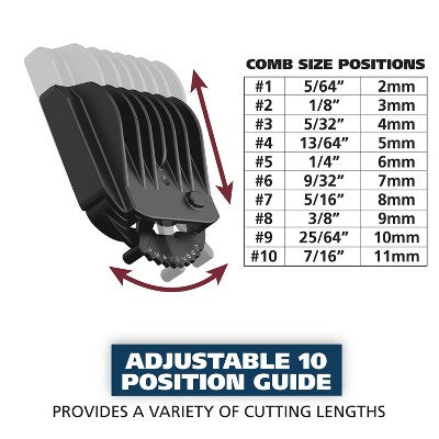 Wahl Lithium Ion All In One Cordless Rechargeable Electric Beard Trimmer, Shaver, Detailer, Nose Trimmer - Imperfect Box