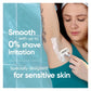 Venus Deluxe Smooth Sensitive Women & Razor Blade Refills 4ct - Imperfect Box