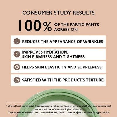 haruharu wonder Centella Phyto & Peptide Concentrate Cream 1.01 fl oz - Imperfect Box