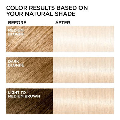 L'Oreal Paris Feria Advanced Lightening System Permanent Hair Color Extreme Platinum - Imperfect Box