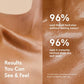 Ontu Nourishing Glow Dry Body Oil with Squalane 6oz - New