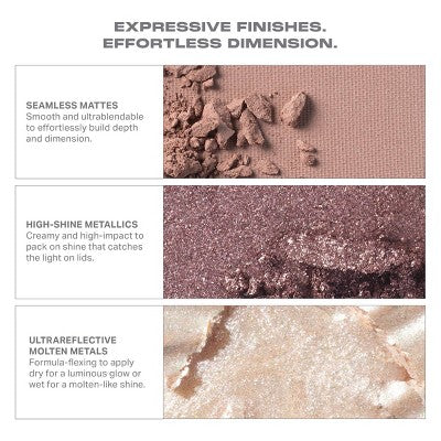 Morphe Python Code Eyeshadow Palette 7.5g - Imperfect Box