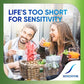 Sensodyne Fresh Mint Sensitivity Protection 2pk Toothpaste - New