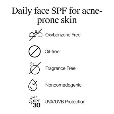 Neutrogena Clear Face Liquid Lotion SPF 30 3 fl oz - Imperfect Container