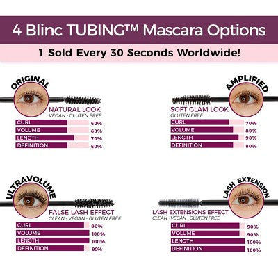 Blinc Cosmetics Amplified Tubing Mascara Black 0.3 fl oz - New