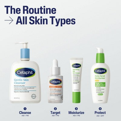 Cetaphil Brightening Vitamin C Face Serum 1fl oz - Imperfect Box