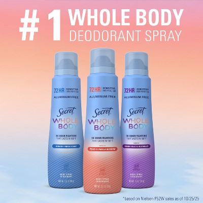 Secret Whole Body Deodorant Spray Peach & Vanilla 3.5oz - Missing Lid