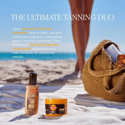 Carroten Turbo Tan Intensifier 5.07 fl oz - New