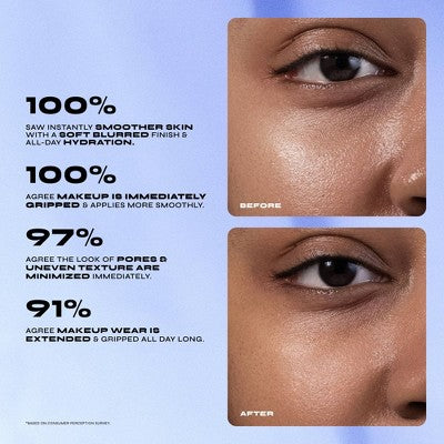 Milani Conceal + Perfect Blur Out Smoothing Primer 0.74 fl oz - Imperfect Container