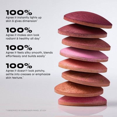 Milani Baked Blush Ciao Bella - Imperfect Container