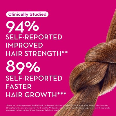 HUM Nutrition Hair Strong Vegan Gummies for Hair Growth + Strength + Thickness 60ct - New