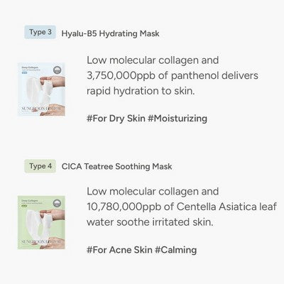 SUNGBOON EDITOR Deep Collagen Overnight Mask Gift Set 5ct - New