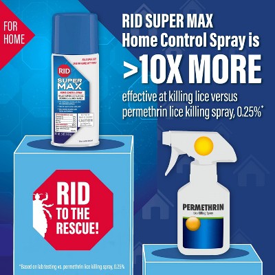 RID Super Max 5-in-1 Hair & Home Complete Lice Treatment Kit - Imperfect Box