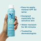 Blue Lizard Sensitive Mineral Sunscreen Spray SPF 50+ 5 oz - New