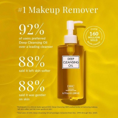 DHC Deep Cleansing Oil Facial Make Up Remover 6.7 fl oz - Imperfect Box
