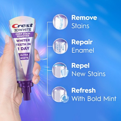 Crest 3D White Deep Stain Remover Daily Toothpaste - Ultra White - 3.1oz