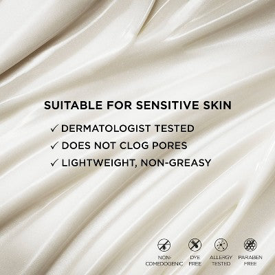 L'Oreal Paris Revitalift Triple Power Anti-Aging Face Moisturizer 1.7oz - New