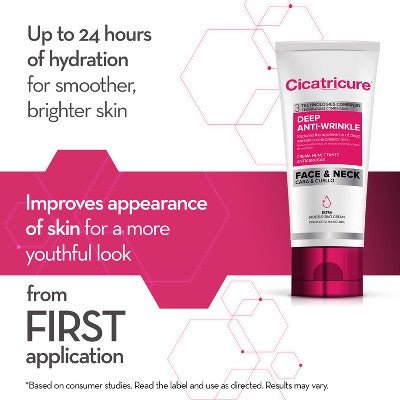 Cicatricure Anti-Wrinkle + Firming Moisturizing Cream 2.1oz - New
