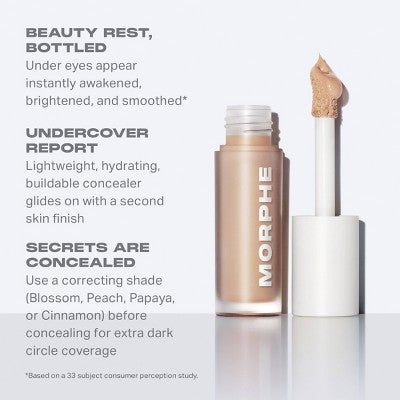 Morphe Wakeup Artist Under Eye Correcting Concealer Peach 02 3.78ml - New