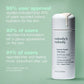 nobody's nobody Barrier Boost Milk Toner 4.73 fl oz - Imperfect Container