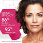 Cicatricure Anti-Wrinkle + Firming Moisturizing Cream 2.1oz - New