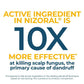 Nizoral Anti-Dandruff Shampoo with 1% Ketoconazole 14 fl oz - Imperfect Box